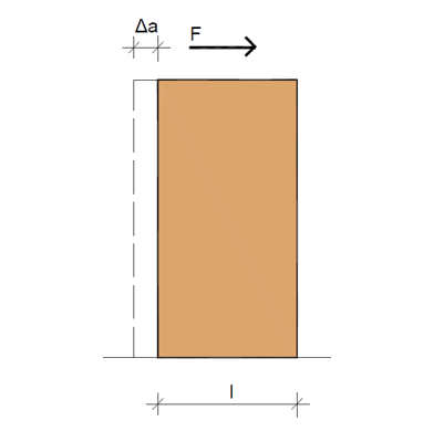Displacement due to the rigid body translation