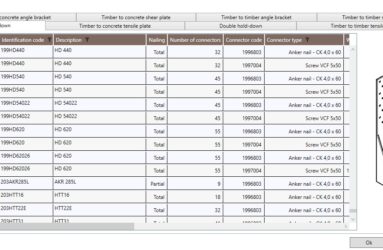 Soltech Connections